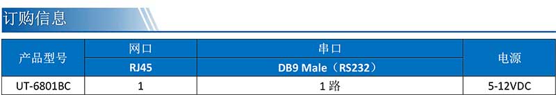 1727417946147216.jpg UT-6801BC產(chǎn)品訂購(gòu)信息.jpg