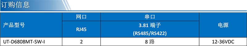 UT-D6808MT-SW-I產(chǎn)品訂購信息.jpg