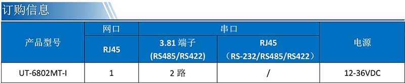 UT-6802MT-I產(chǎn)品訂購信息.jpg