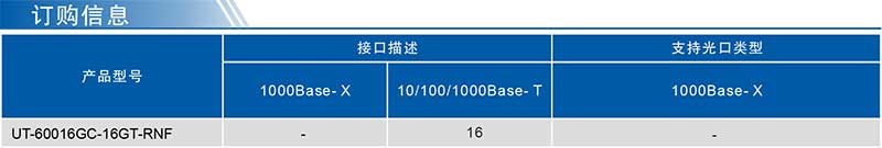 UT-60016GC系列產(chǎn)品訂購信息.jpg