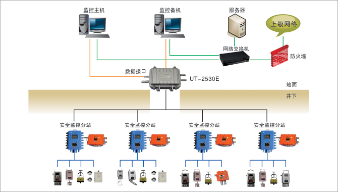 1700550671384742.jpg 應用領域示意圖.jpg