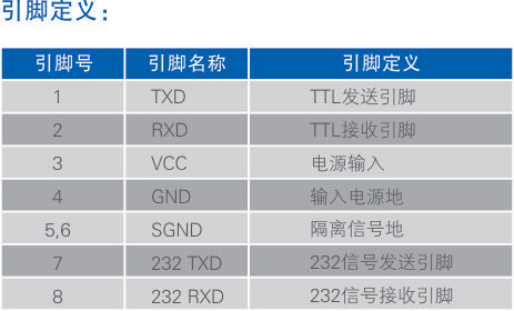 1700617936466924.jpg 引腳定義.jpg