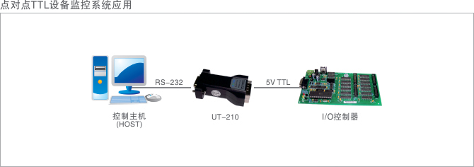 1700622479744248.jpg 應用領域示意圖.jpg