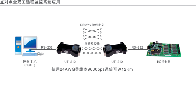 1700622751999882.jpg 應(yīng)用領(lǐng)域示意圖.jpg